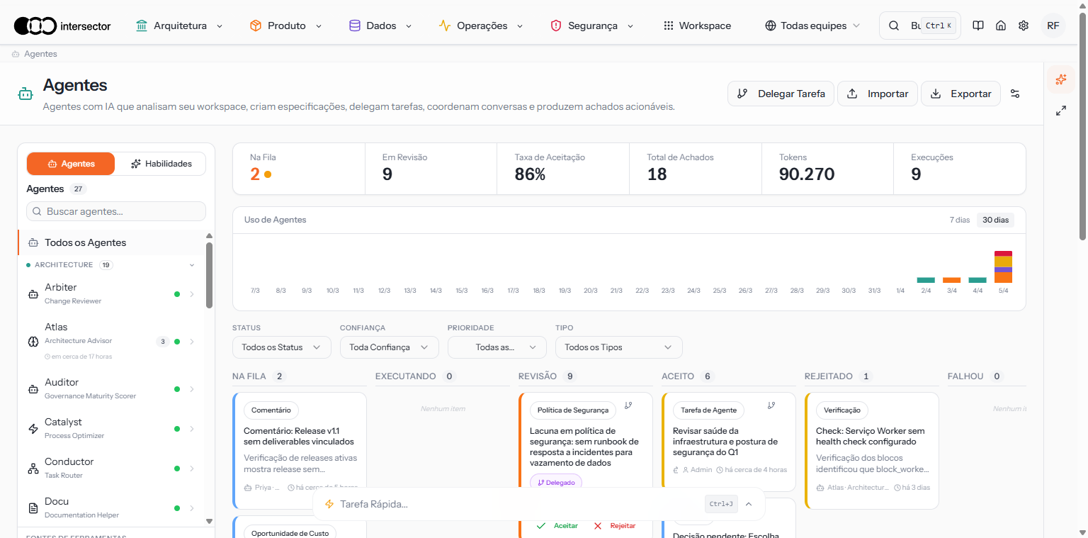 Intersector AI Agents — autonomous governance findings board with 25 built-in agents across 4 tiers