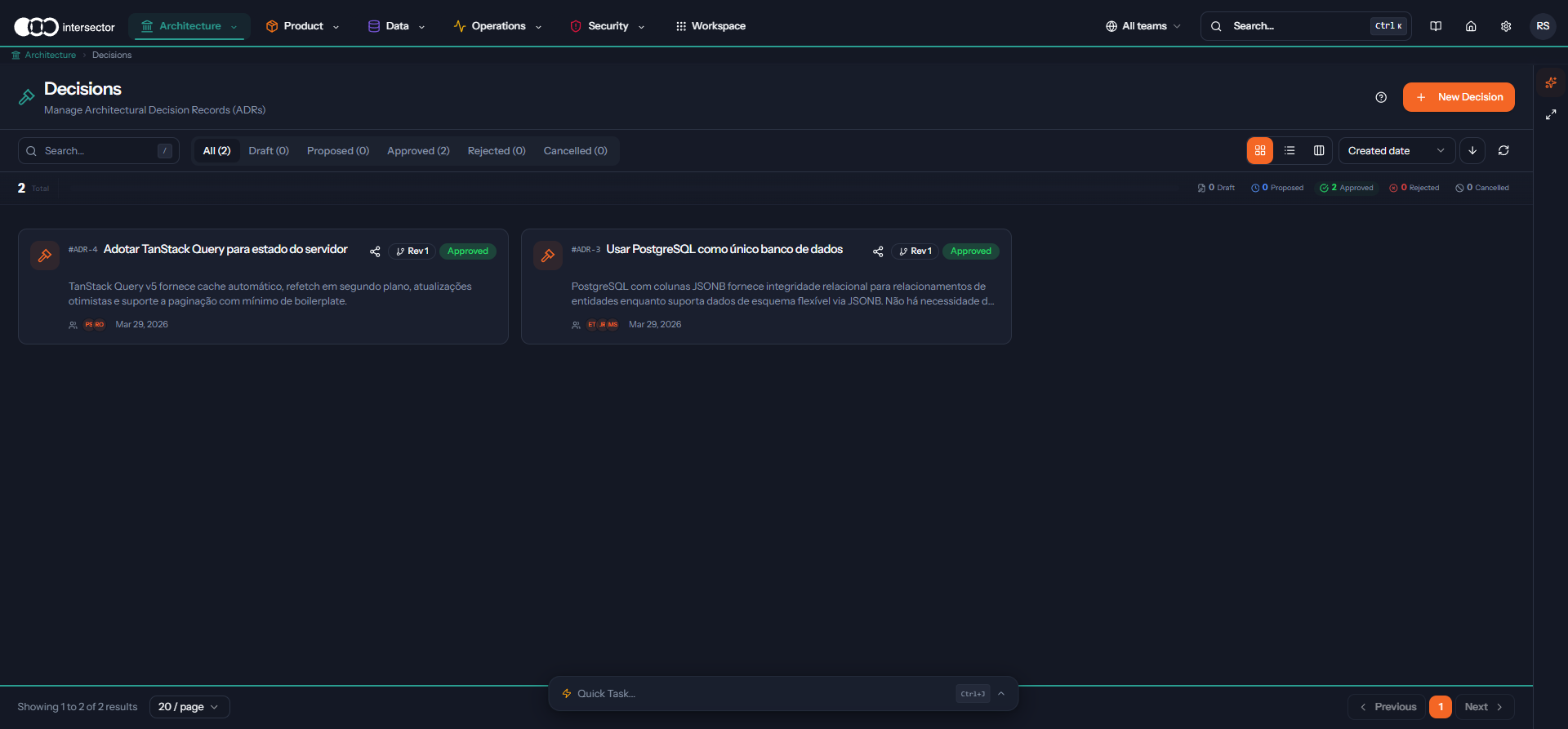 RFC and ADR management with discussion threads and revision history