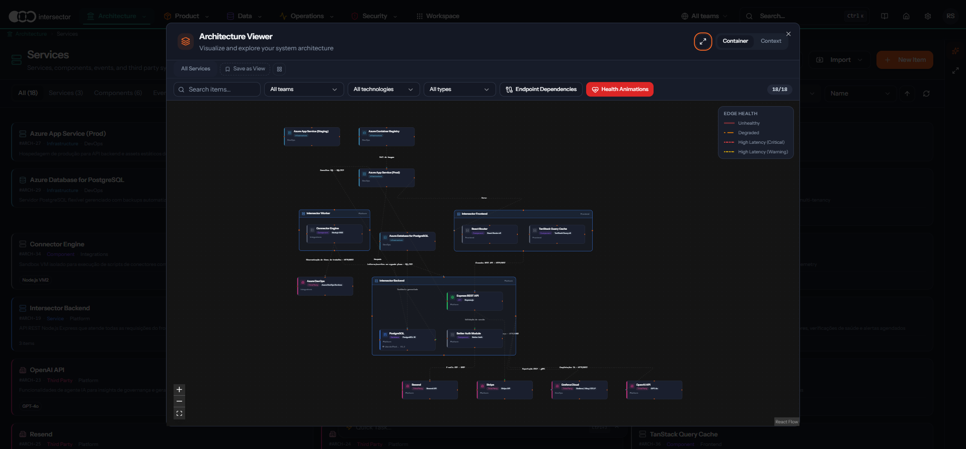 Architecture Viewer — interactive service topology with nested containers and health-aware connections